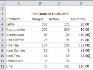 Excel spreadsheet 