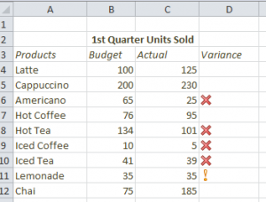 conditional formatting