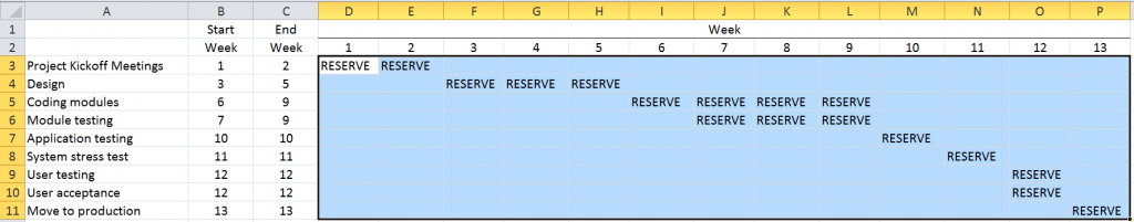 GANTT8